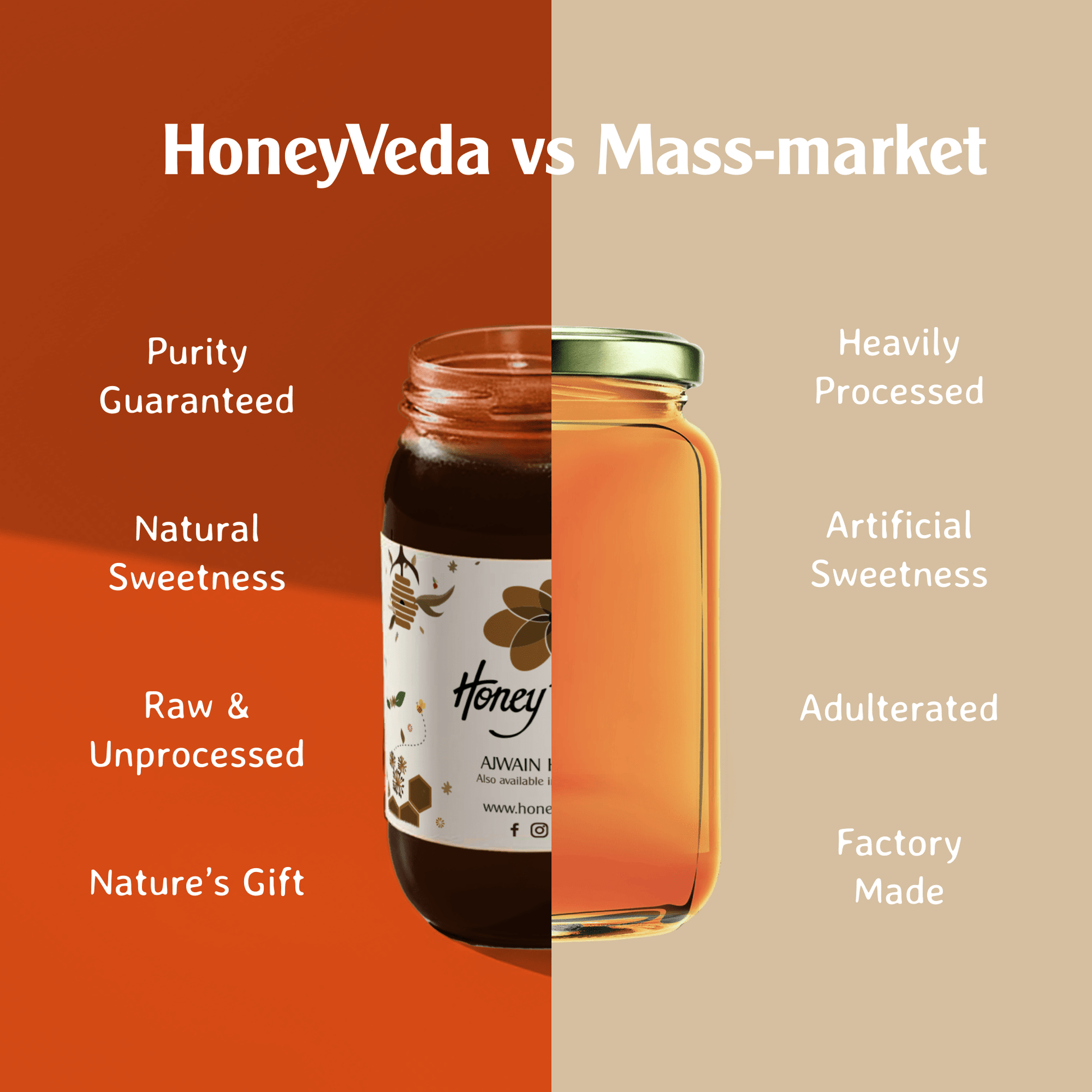 Ajwain Farm Honey - HoneyVeda