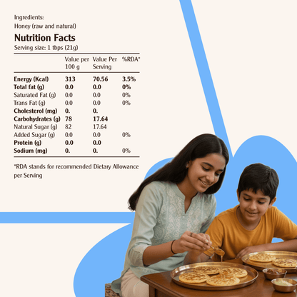 Eucalyptus Honey - HoneyVeda
