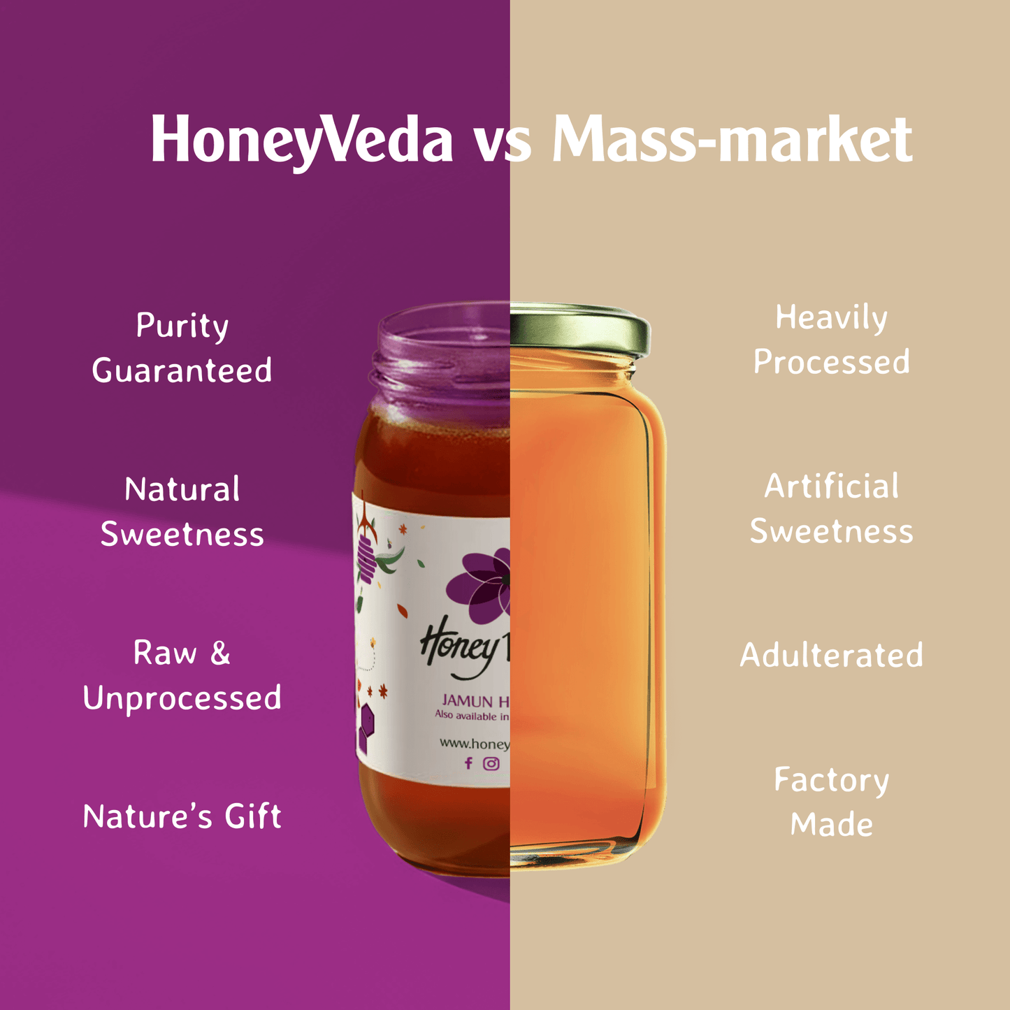 Jamun Honey - HoneyVeda