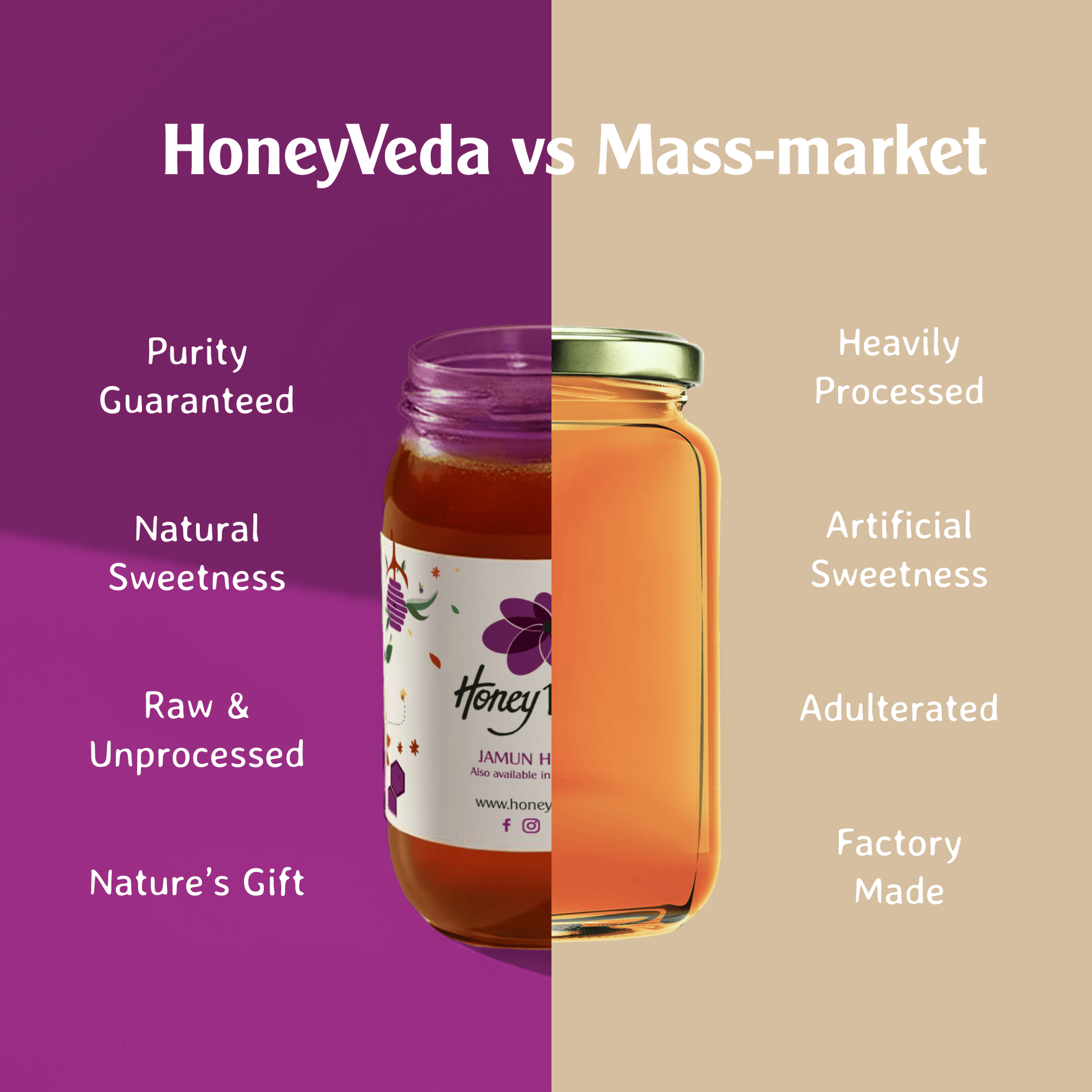 Jamun Honey - HoneyVeda