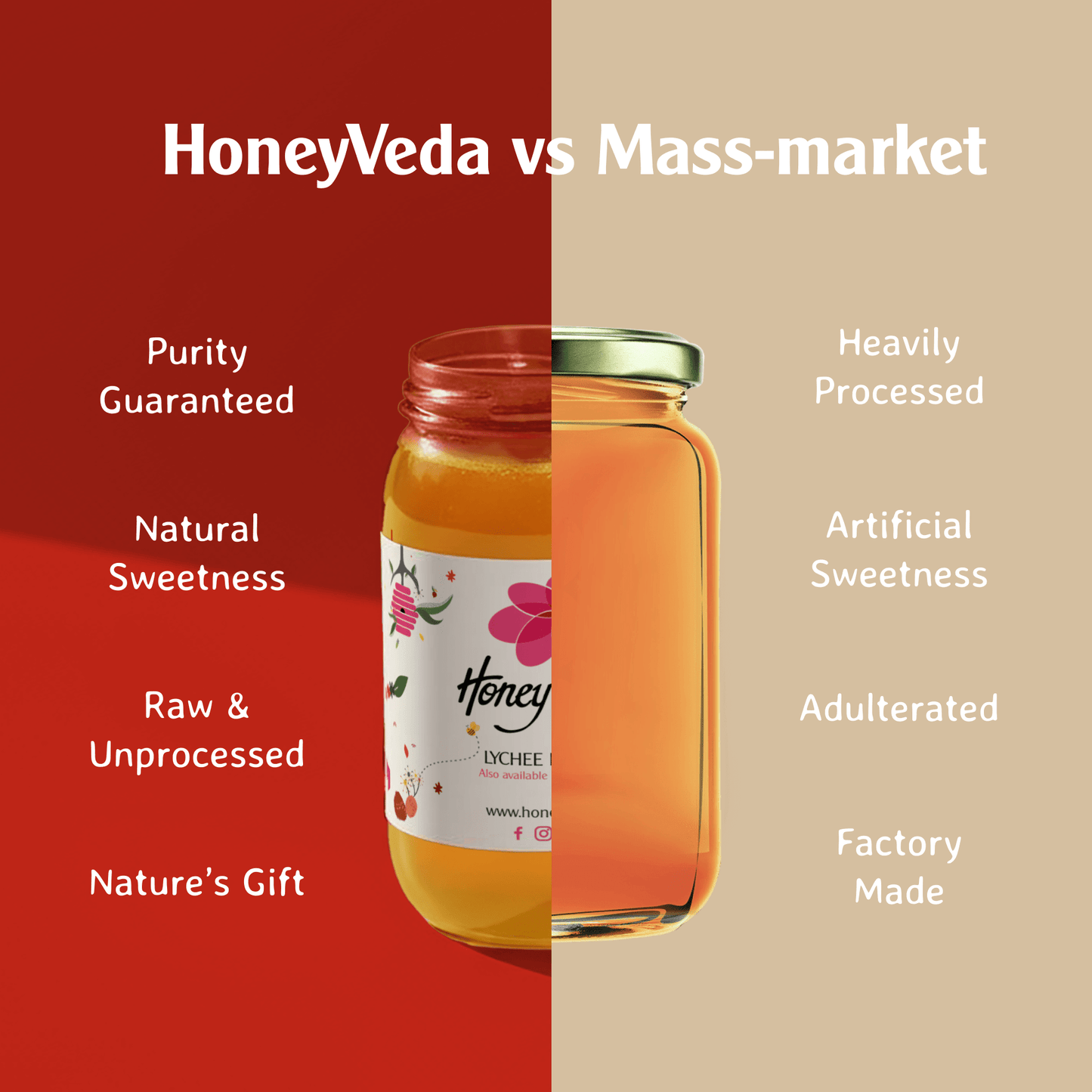 Lychee Orchard Honey - HoneyVeda