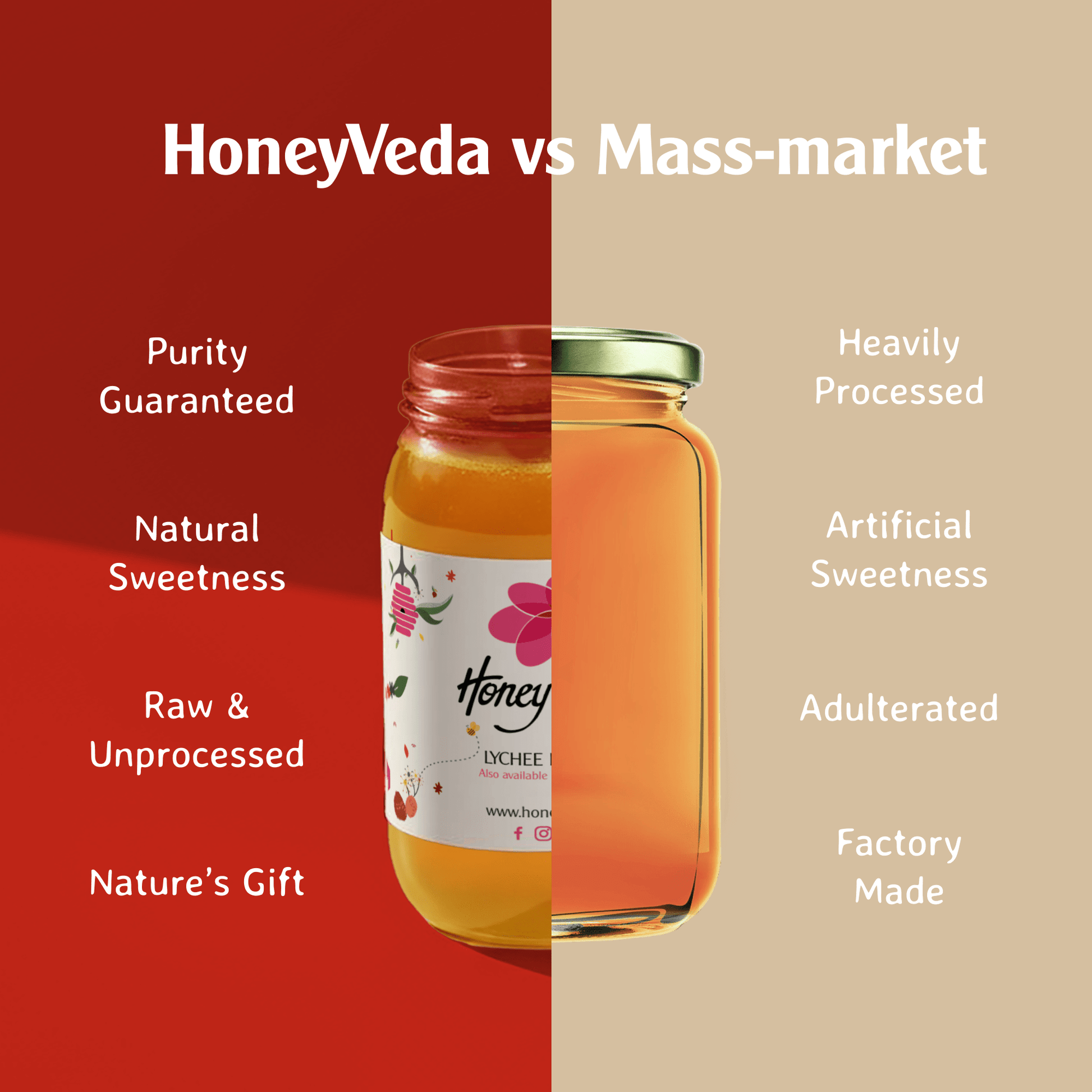 Lychee Orchard Honey - HoneyVeda